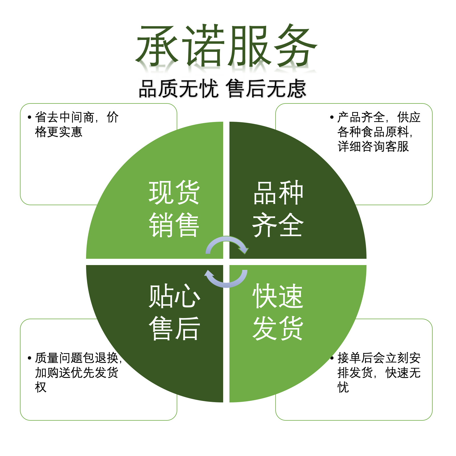 汉逊热水器售后上门维修预约