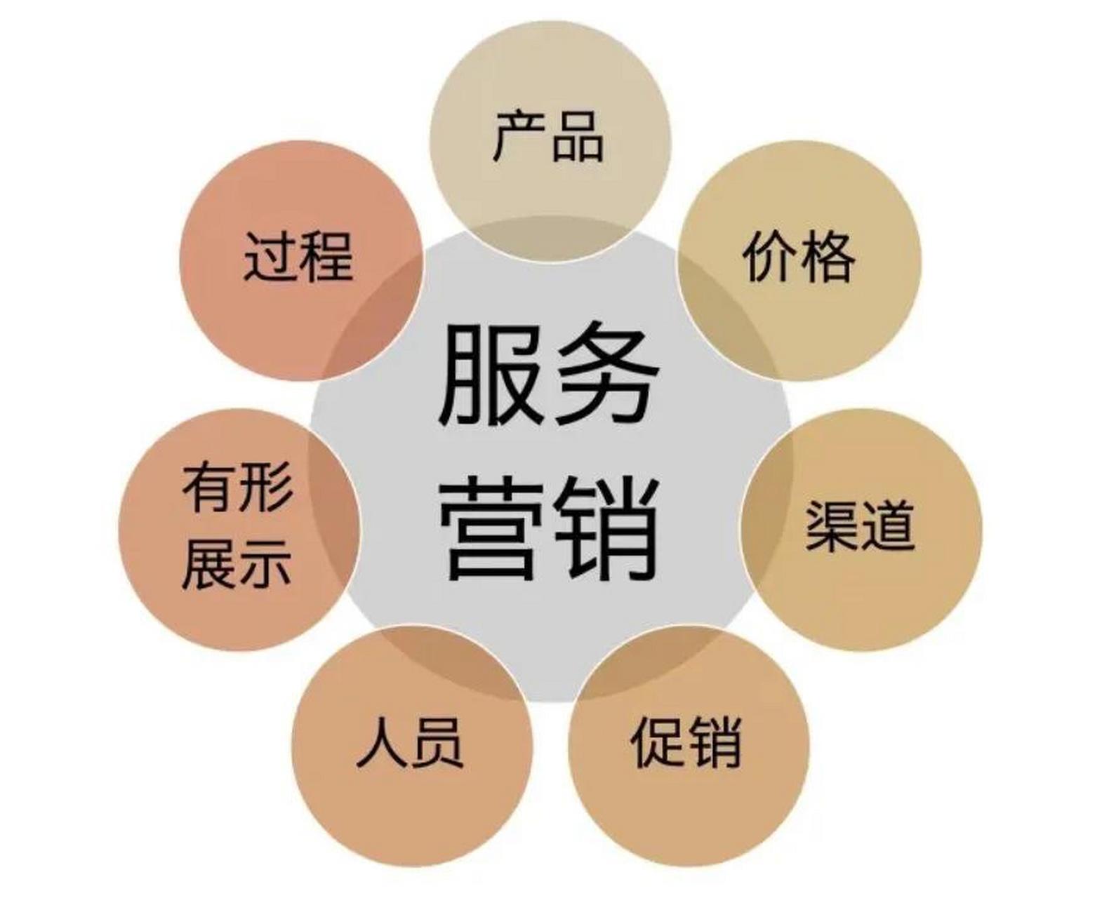 格兰仕热水器售后客服电话24小时